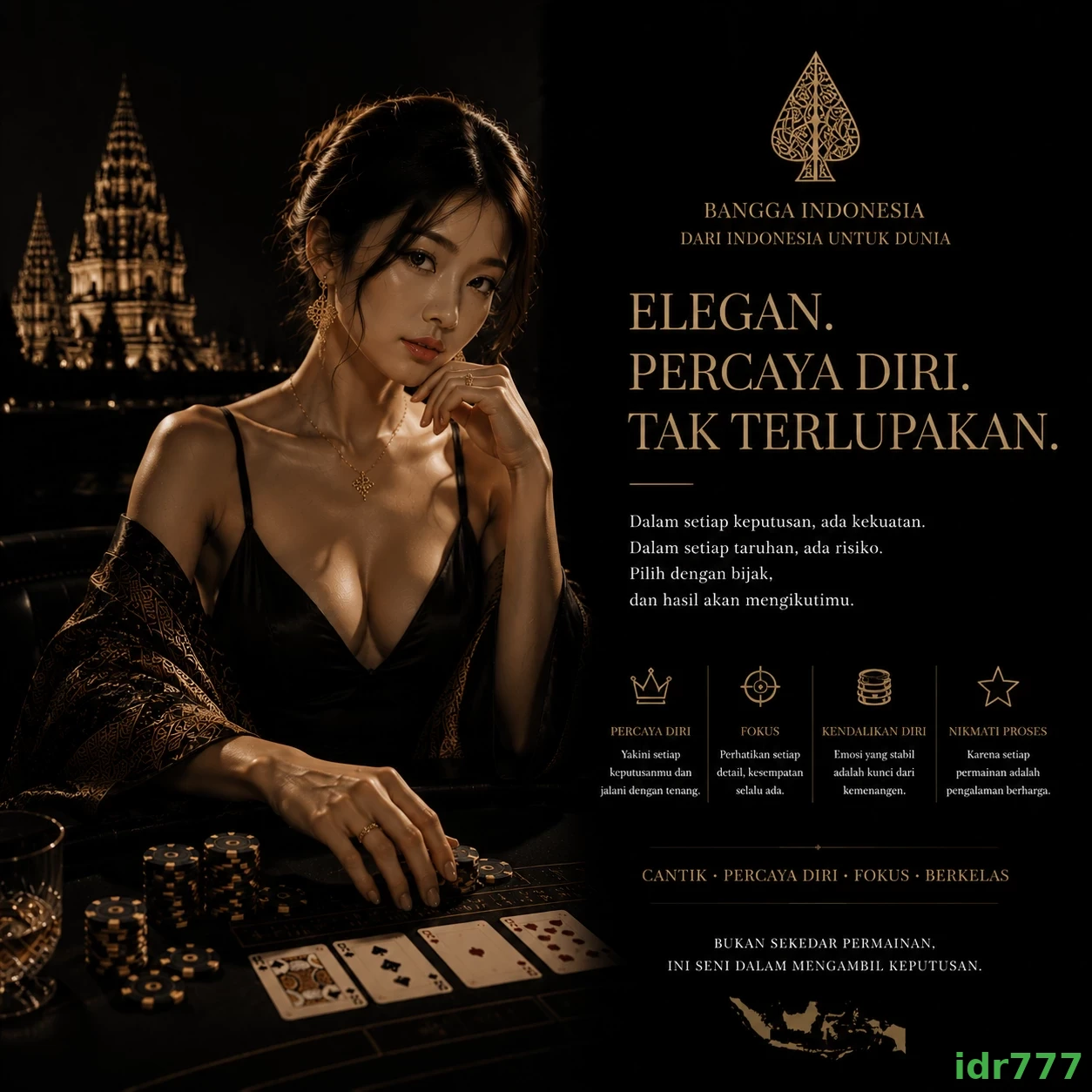 idr777 Komunitas Game